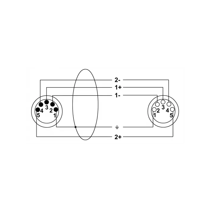 Cordial Cable Dmx 5 Puntos Conectados 5M 1