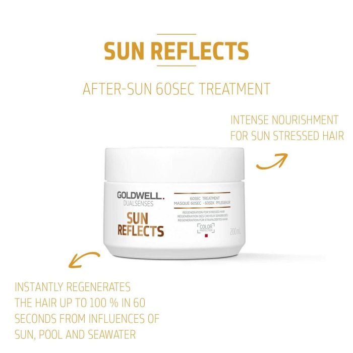 Goldwell 60SEC treatment - Tratamiento intensivo para cabello dañado por el sol - Con Pantenol y cóctel tropical - 200 ml 1 Goldwell 60SEC treatment - Tratamiento intensivo para cabello dañado por el sol - Con Pantenol y cóctel tropical - 200 ml 1