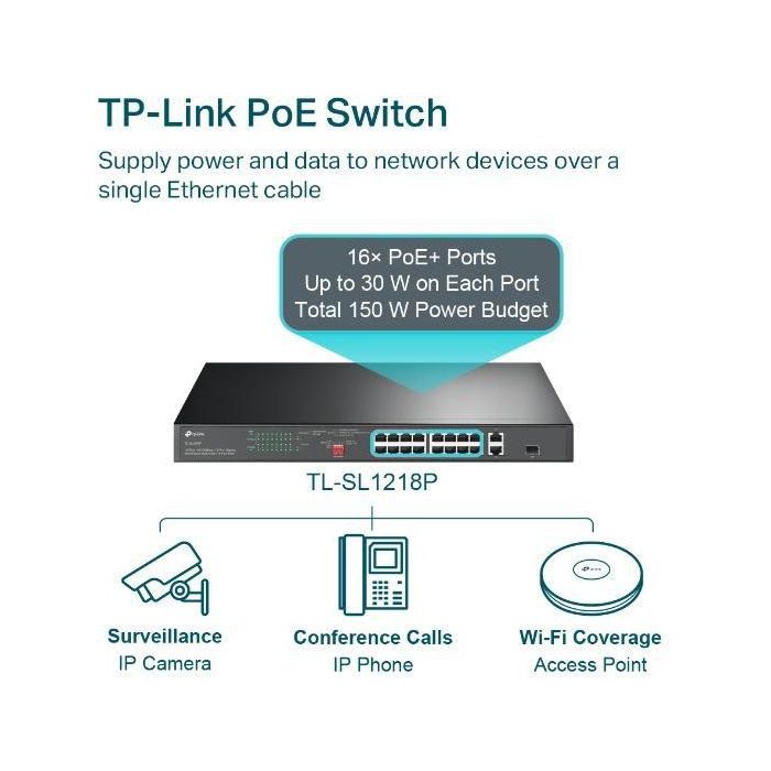 TP-Link 7.2 Gbps, 5.36 Mpps, 16x 10/100 Mbps RJ-45, 2x 1G RJ-45, 1x Combo SFP, 440x180x44 mm 3 TP-Link 7.2 Gbps, 5.36 Mpps, 16x 10/100 Mbps RJ-45, 2x 1G RJ-45, 1x Combo SFP, 440x180x44 mm 3
