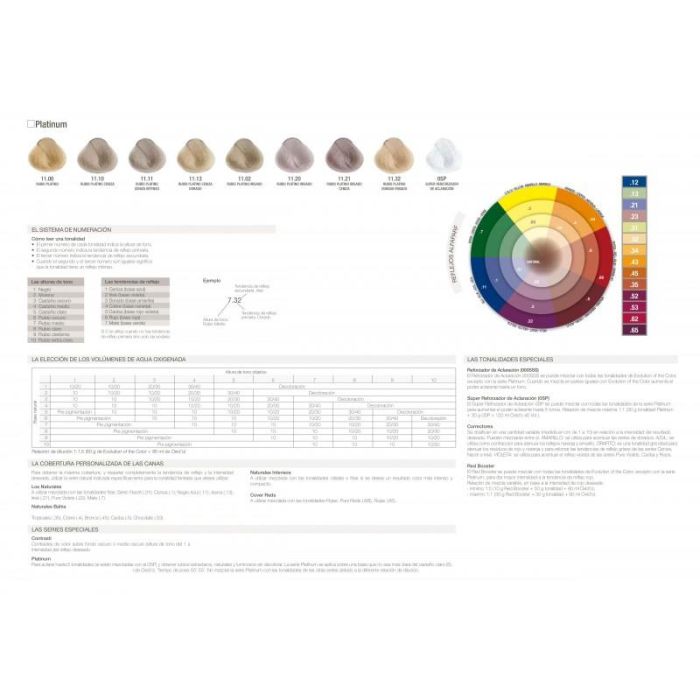 Evolution Of Color 6Nb 60 mL Alfaparf 3 Evolution Of Color 6Nb 60 mL Alfaparf 3