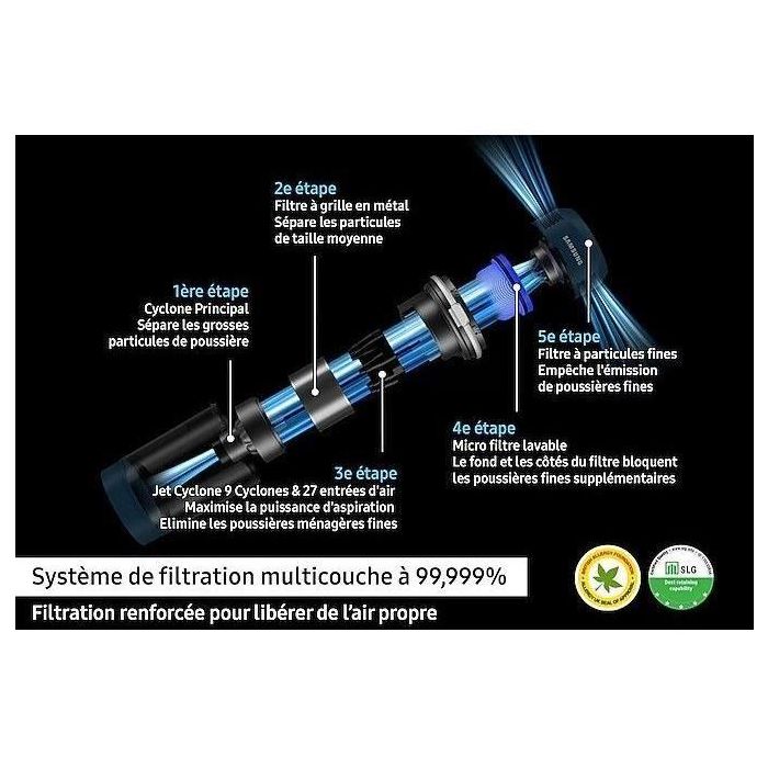 Samsung VS20B75B1R4 Aspirador Escoba Jet 75E Turbo, potencia 200 AW, 60 min autonomía, estación carga 2 en 1 4 Samsung VS20B75B1R4 Aspirador Escoba Jet 75E Turbo, potencia 200 AW, 60 min autonomía, estación carga 2 en 1 4