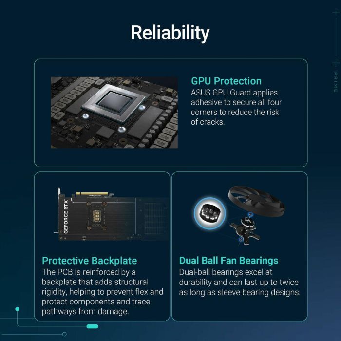 Asus Tarjeta Gráfica PRIME-RTX5070TI-O16G 90YV0MF0M0NA00 14