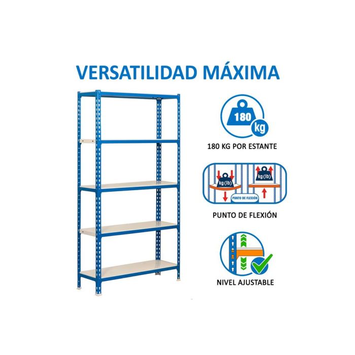 Simonrack Kit Simonclick Mini 5-400 Estantería Metálica 5 Baldas-180 kg 180x80x40 cm Azul-Blanco 5