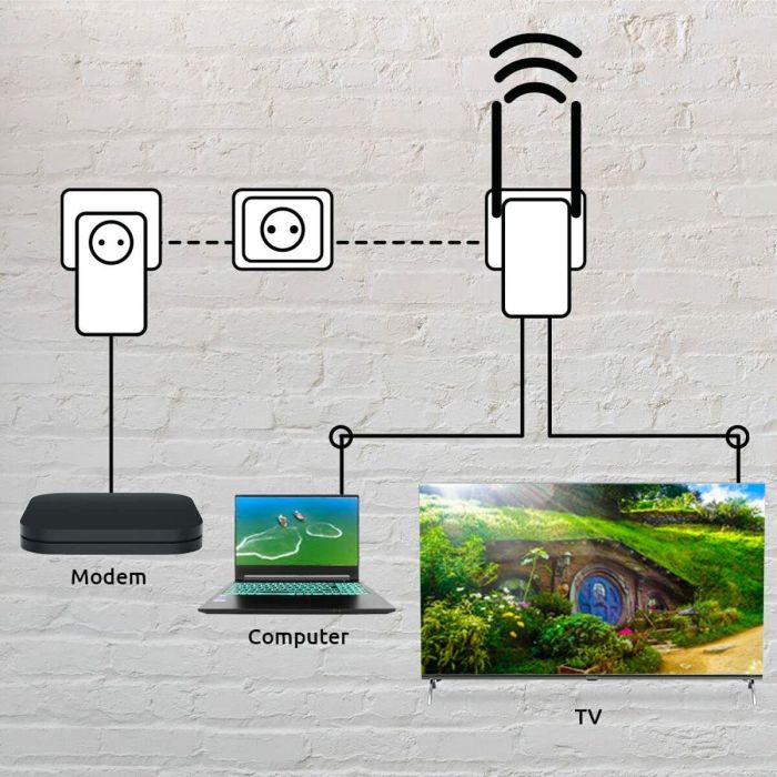 Amplificador Wifi STRONG POWERLWF600DUOEUV2 Blanco 9 Amplificador Wifi STRONG POWERLWF600DUOEUV2 Blanco 9