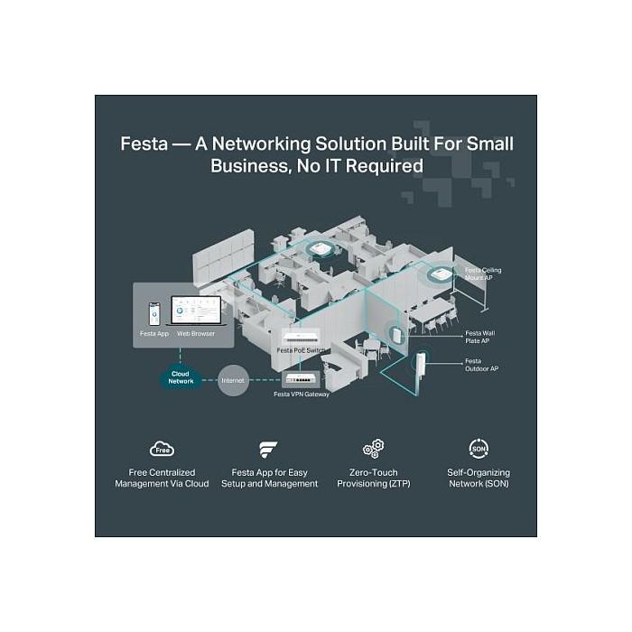 TP-Link FESTA F54 Access Point AC1750 Doble Banda 2.4 GHz 5 GHz 1300 Mbit/s 9
