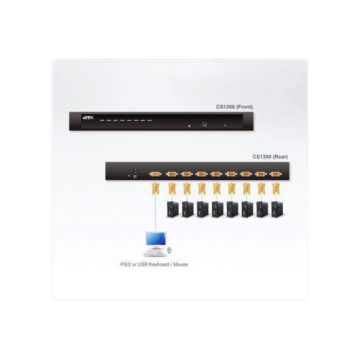 Aten CS1308 Interruptor KVM 8 Ordenadores USB/PS/2 Montaje en Rack 1U Negro 3