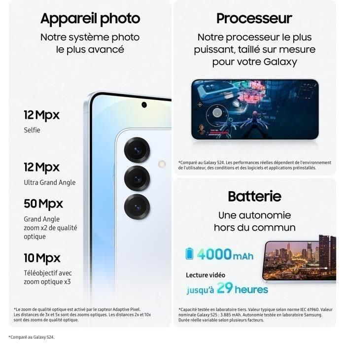 Smartphone Samsung Galaxy S25 5G SM-S931B 6,2" Octa Core 12 GB RAM 512 GB Gris 5 Smartphone Samsung Galaxy S25 5G SM-S931B 6,2" Octa Core 12 GB RAM 512 GB Gris 5