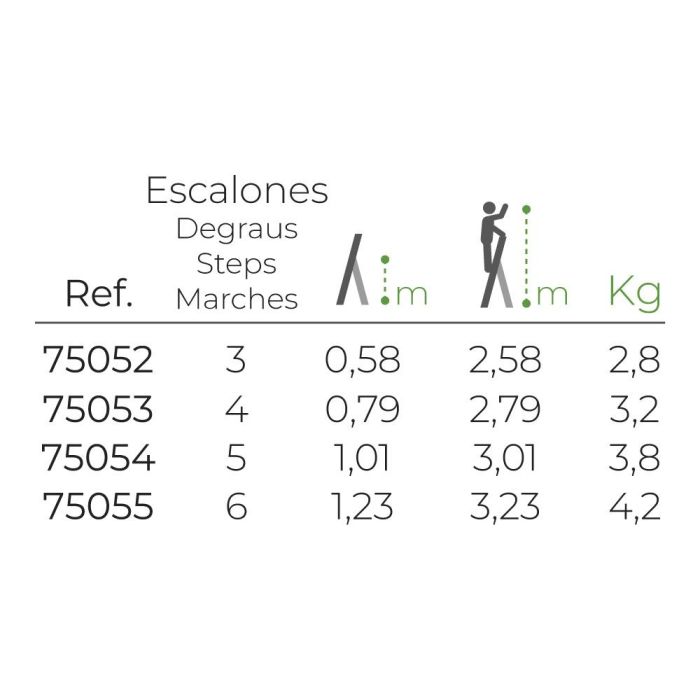 Escalera plegable de 3 peldaños EDM Aluminio (40 x 10,5 x 126 cm) 1