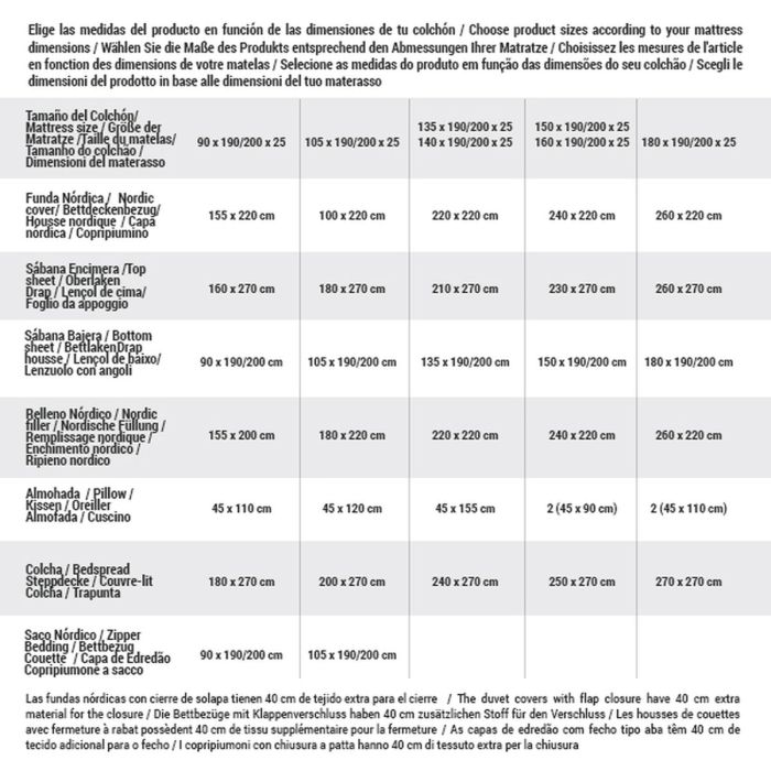 Relleno Nórdico Naturals 300 GRMS Gris Piedra 300 gsm 180 x 260 cm (Cama de 90) 1 Relleno Nórdico Naturals 300 GRMS Gris Piedra 300 gsm 180 x 260 cm (Cama de 90) 1