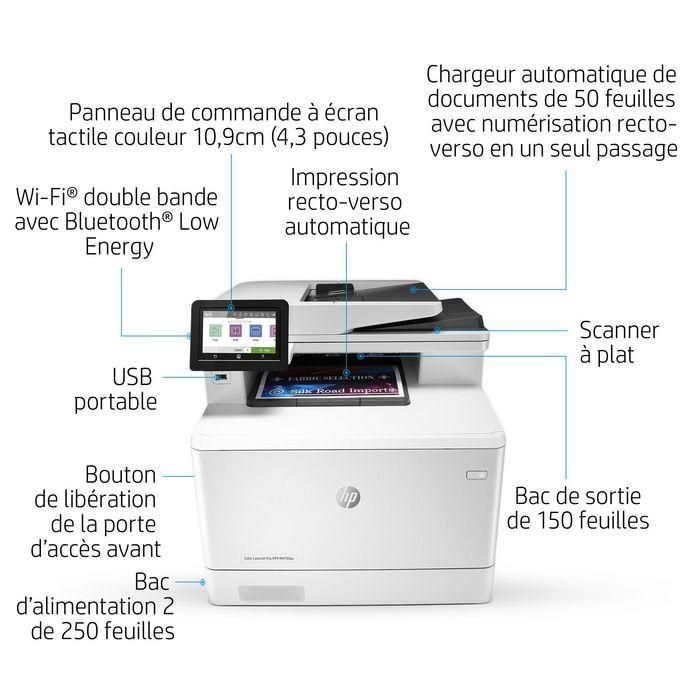 HP Color LaserJet Pro M479fnw Impresora Multifunción Profesional Láser Color con Fax, Red y WiFi para Oficina 11