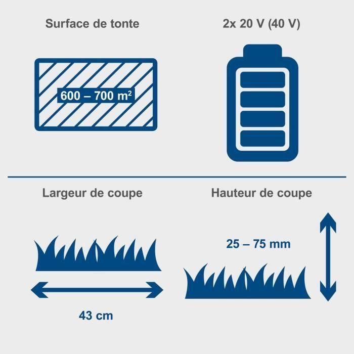 Cortacésped a batería - SCHEPPACH BC-MP430-X - 20V IXES - ancho de corte 43 cm - Mulching - sin batería ni cargador 2 Cortacésped a batería - SCHEPPACH BC-MP430-X - 20V IXES - ancho de corte 43 cm - Mulching - sin batería ni cargador 2