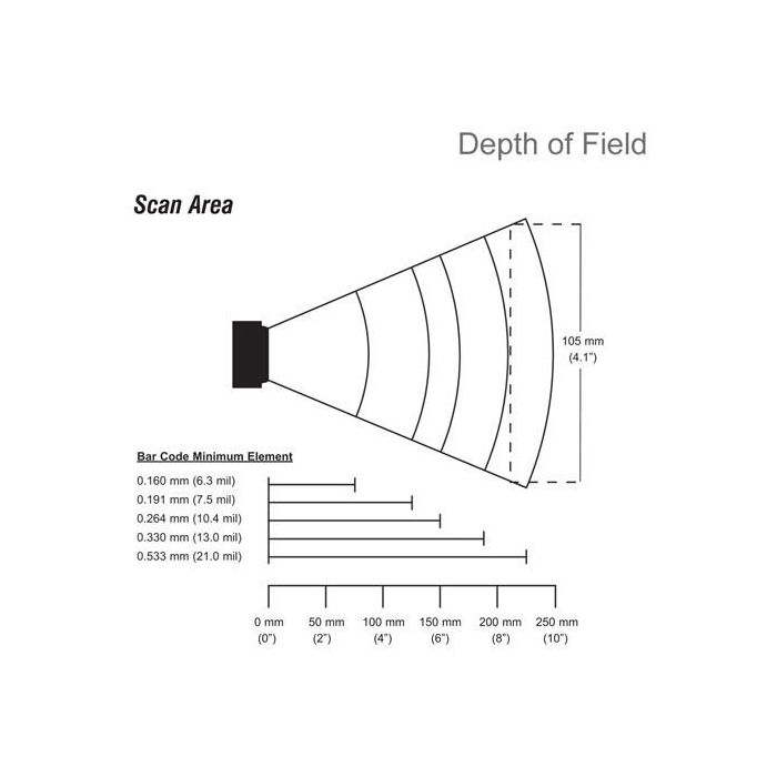Honeywell Metrologic MS7120 Orbit - Escáner de Código de Barras 1D, USB, Color Gris, Longitud de Onda 650 nm, CDRH Class IIa