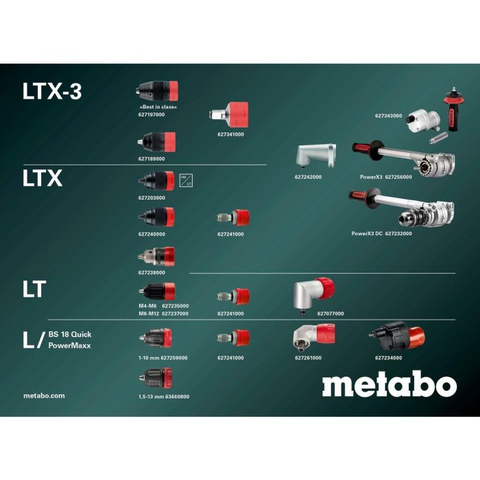 Metabo BS 18 LT BL Q - Taladro Atornillador de Batería 18V con Motor Brushless y Maleta MetaBOX 145 3 Metabo BS 18 LT BL Q - Taladro Atornillador de Batería 18V con Motor Brushless y Maleta MetaBOX 145 3