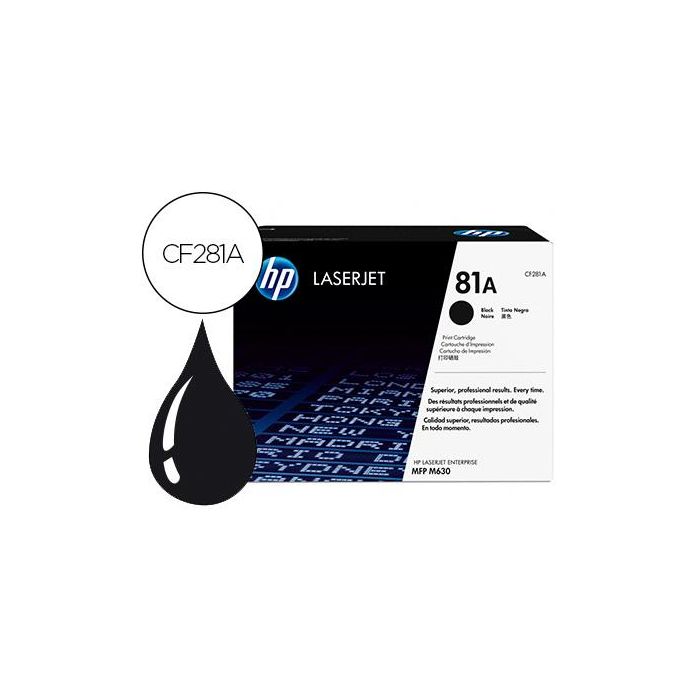 HP 81A Toner HP81A Negro (CF281A)