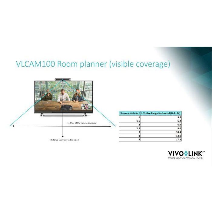 Vivolink Cámara 4K para Videoconferencias y Colaboración con Encuadre Automático y Micrófonos con Supresión de Ruido 2