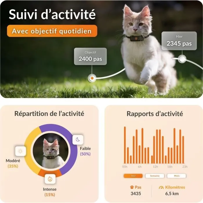 Weenect WEE3770000300406 GPS Tracker for Chat - Weenect XS (Black Edition 2023) 3