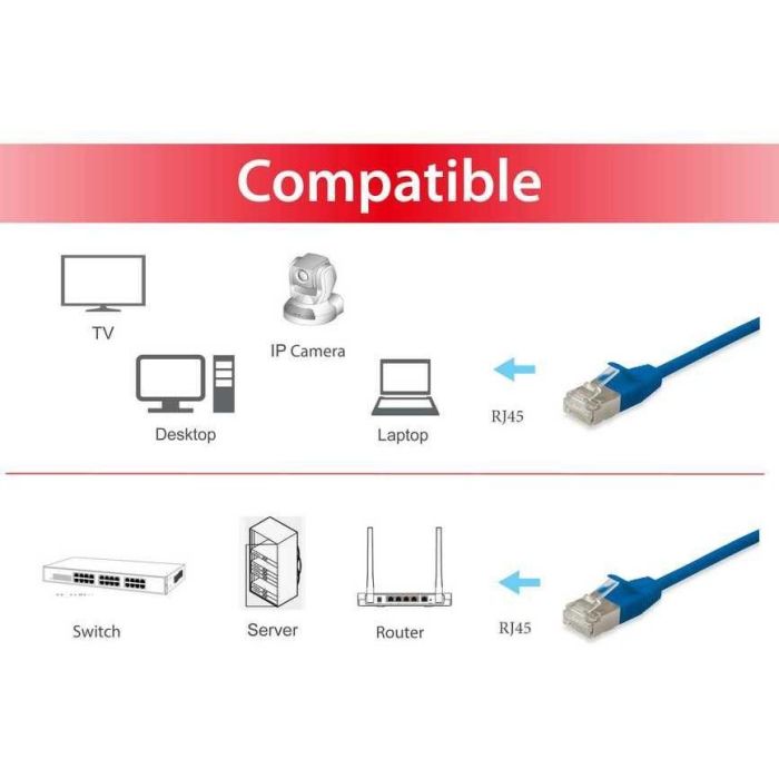 Equip Patchkabel Cat6A F/FTP 2xRJ45 7.50m blau Slim LSZH Polybeutel 2 Equip Patchkabel Cat6A F/FTP 2xRJ45 7.50m blau Slim LSZH Polybeutel 2