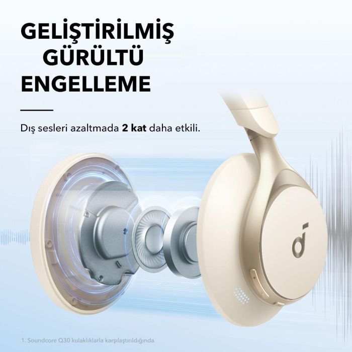 Auriculares con Micrófono Soundcore Space One 12 Auriculares con Micrófono Soundcore Space One 12