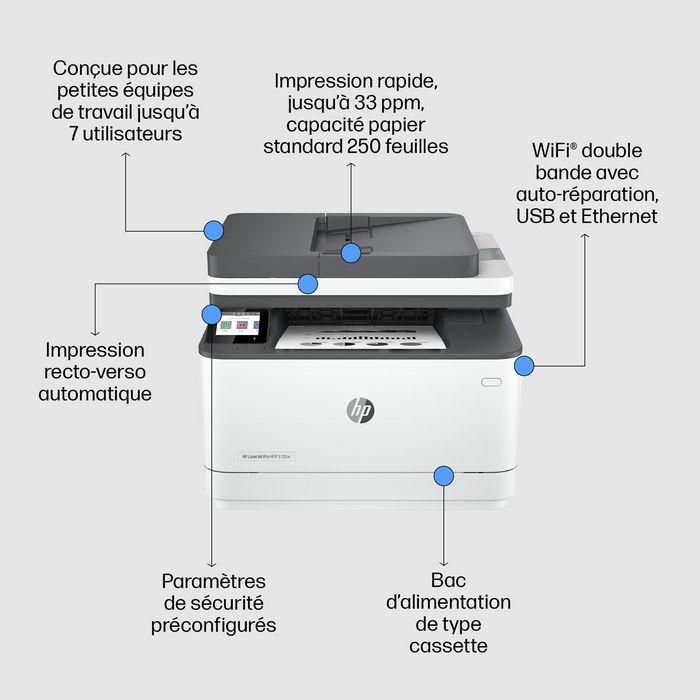 HP LaserJet Pro 3102fdw Impresora Multifunción Inalámbrica Láser Blanco y Negro, Fotocopiadora, Escáner, Dúplex 17