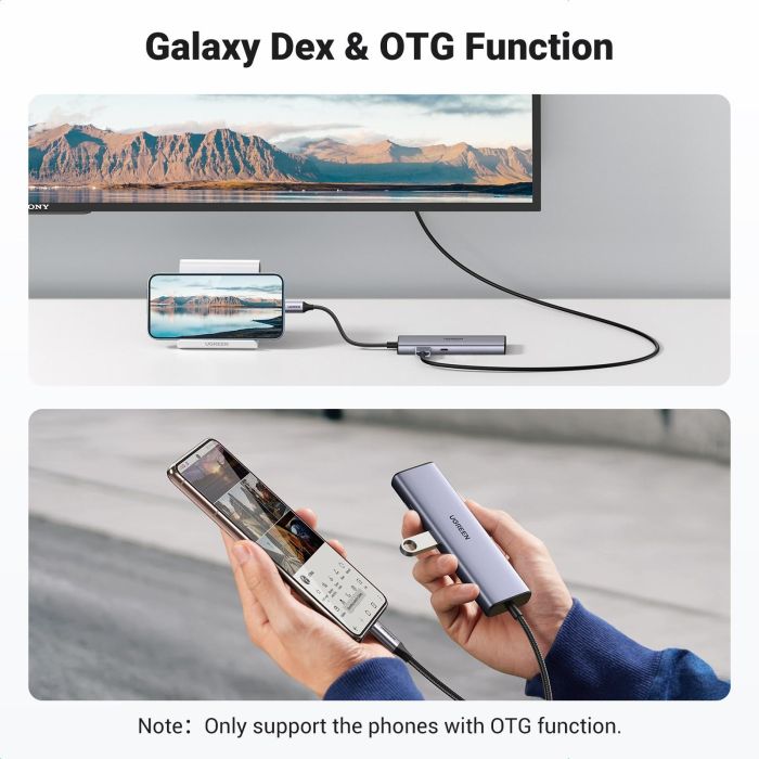 UGREEN USB-C to 2*USB3.0+HDMI+RJ 45+SD&TF +PD port Hub 5 UGREEN USB-C to 2*USB3.0+HDMI+RJ 45+SD&TF +PD port Hub 5