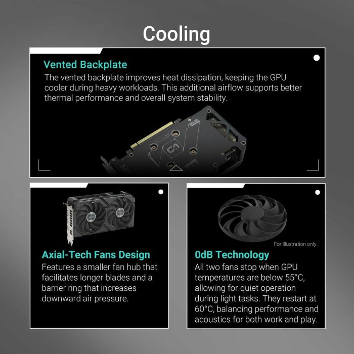 ASUS DUAL-RX9060XT-8G Tarjeta Gráfica AMD Radeon RX 9060 XT 8 GB GDDR6 PCI Express 5.0 Refrigeración Dual Fan Activa Resolución 8K 15 ASUS DUAL-RX9060XT-8G Tarjeta Gráfica AMD Radeon RX 9060 XT 8 GB GDDR6 PCI Express 5.0 Refrigeración Dual Fan Activa Resolución 8K 15
