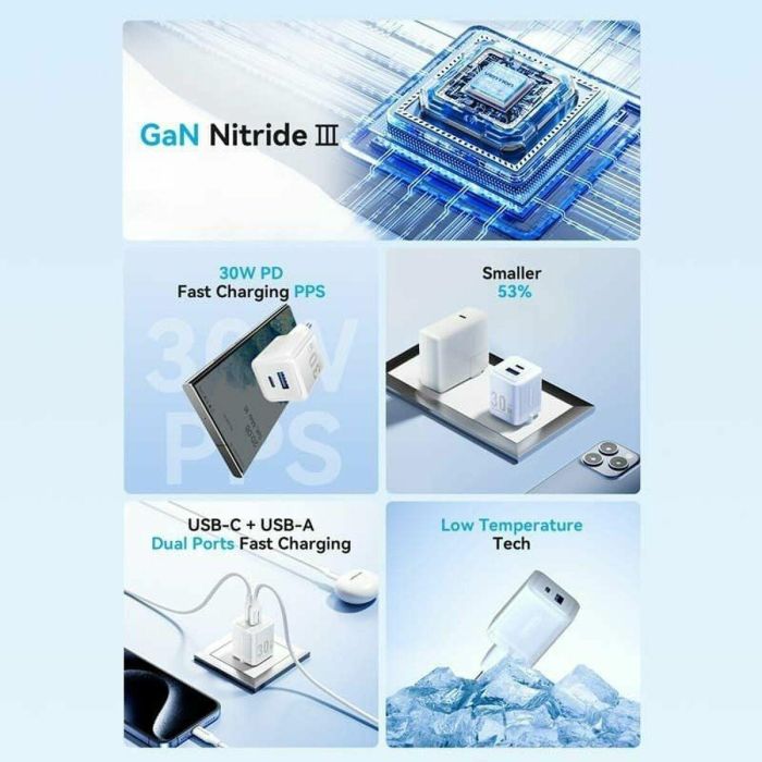 Cargador de Pared GaN Vention FEQL0-EU/ 1xUSB Tipo-C/ 1xUSB/ 30W 2