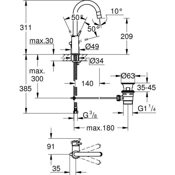 GROHE - Mezclador monomando de lavabo - Tamaño L 5