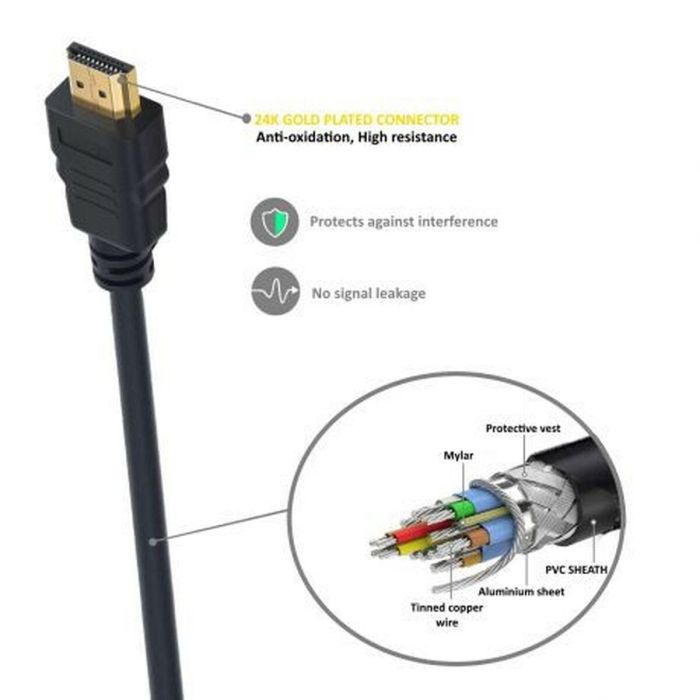 Cable HDMI Ewent EC1324 Negro 8 m 1