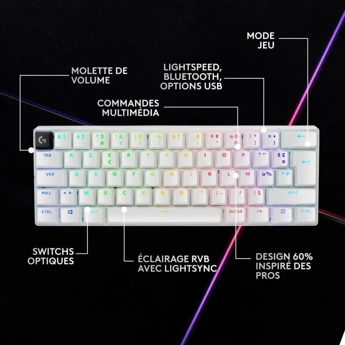 Logitech G Pro X 60 Lightspeed Teclado para Juegos Inalámbrico Blanco LOG1714696571615