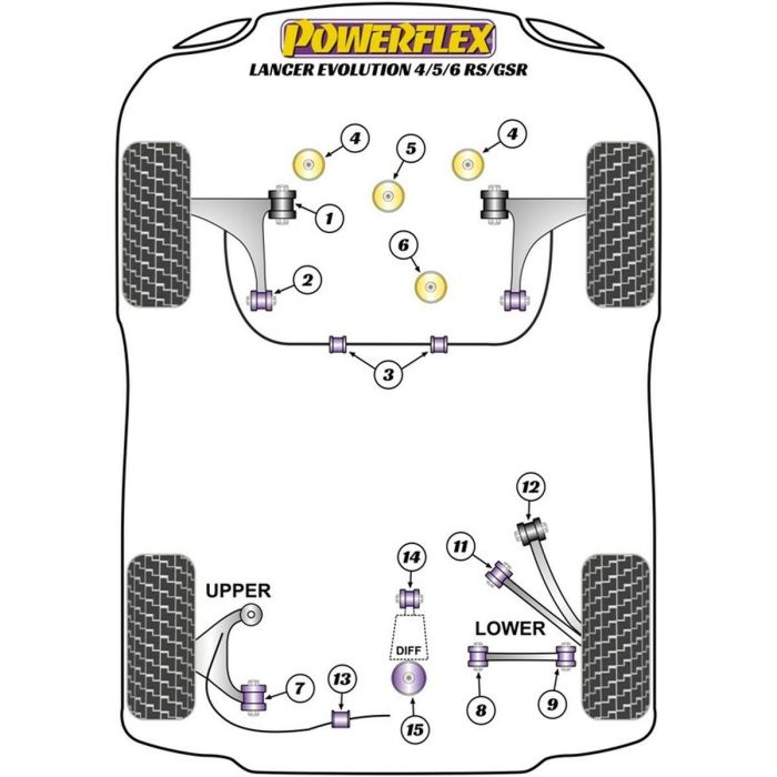 Silentblock Powerflex PFF44-107 Barra de Refuerzo 2