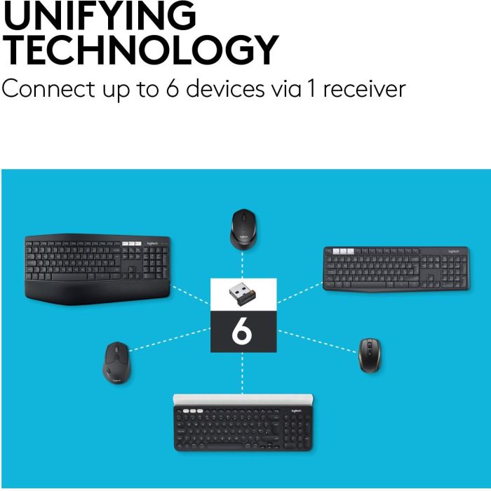 Logitech M510 Ratón Inalámbrico Láser Negro, Diseño Ergonómico Full-Size, Desplazamiento Lateral, Botones Programables, Receptor Unifying 8