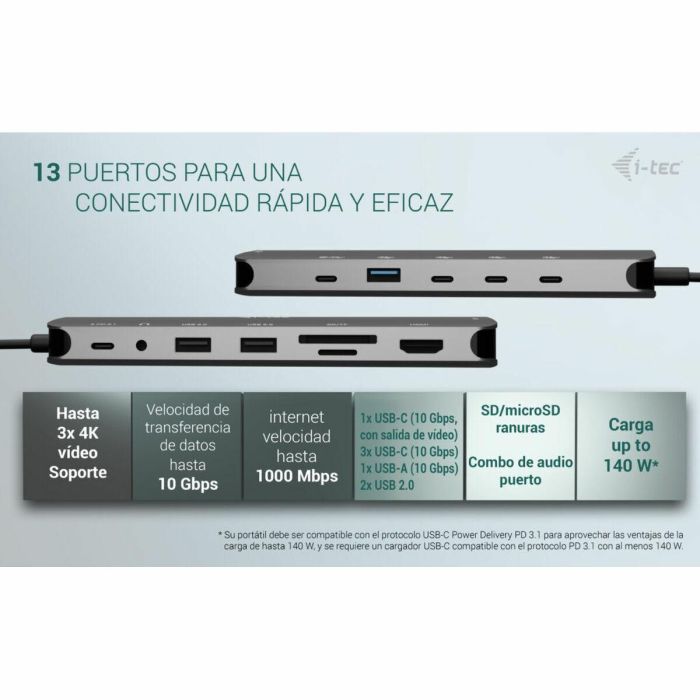 Hub USB i-Tec C31NANOTRIPLEDOCKPD Gris 14