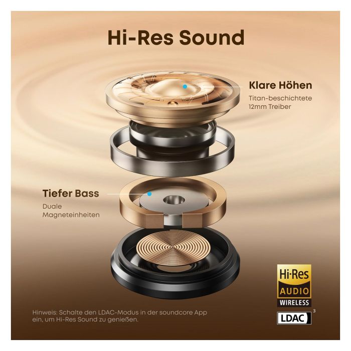 ANKER Soundcore AeroClip blue Open-Ear Clip-Earbuds Hi-Res Sound LDAC NC IP55 KI-gesttzte Telefonate 3