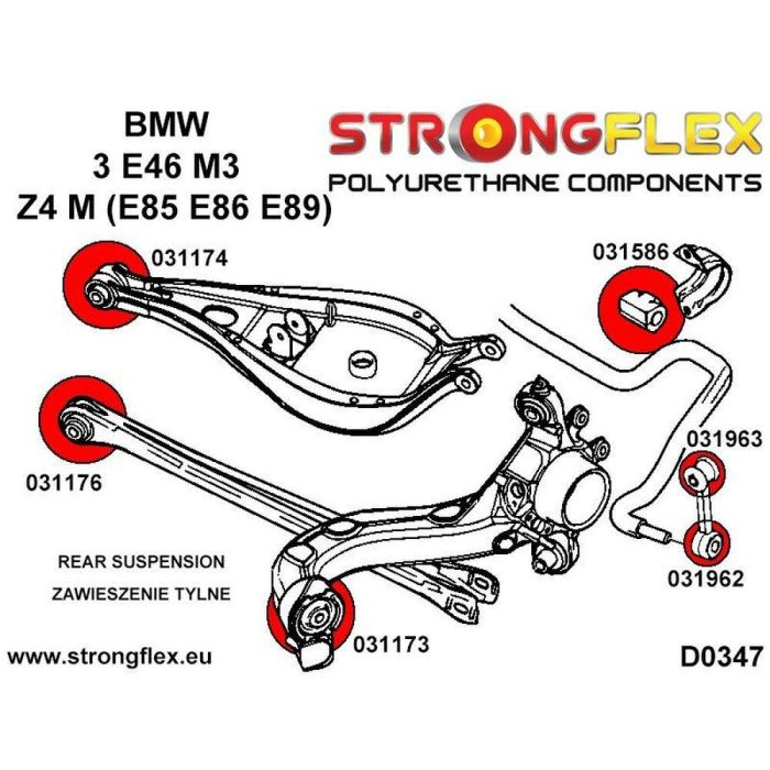 Kit de Accesorios Strongflex 1