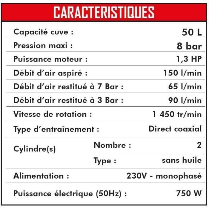 Compresor Silencioso Mecafer 24L 1Hp 3