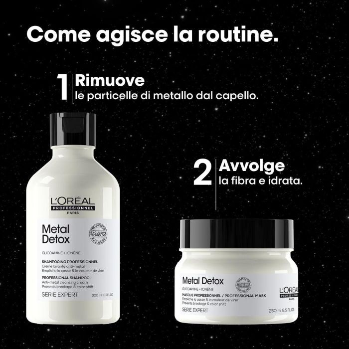 Set de Peluquería L'Oreal Professionnel Paris METAL DETOX 2 Piezas 3 Set de Peluquería L'Oreal Professionnel Paris METAL DETOX 2 Piezas 3