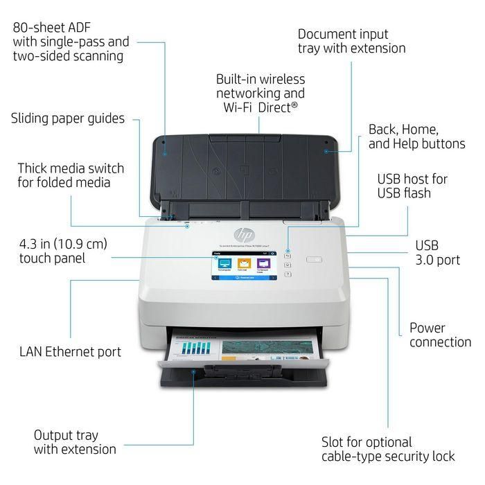 HP 90 - 264V, 50/60Hz, 2.8" Touch, 240 x 320pixels, 70dB, Ethernet, Wi-Fi, USB 3.0, 43 - 350g/m², 38W, 666MHz, 600 x 600dpi, CMOS CIS, 1GB 11 HP 90 - 264V, 50/60Hz, 2.8" Touch, 240 x 320pixels, 70dB, Ethernet, Wi-Fi, USB 3.0, 43 - 350g/m², 38W, 666MHz, 600 x 600dpi, CMOS CIS, 1GB 11