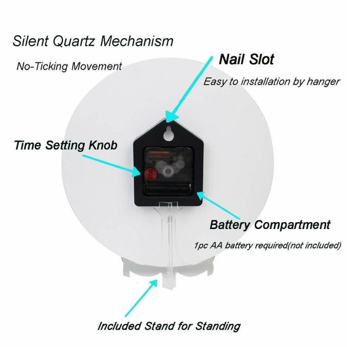 Lavadora - Secadora Hisense WD5I8043BWF 1400 rpm 8 kg 1