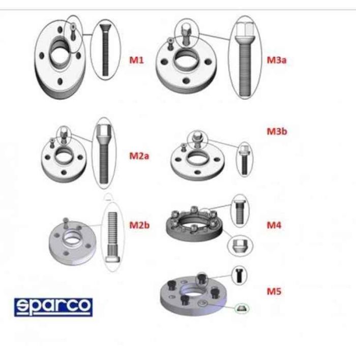 Separadores Sparco 5X110 65,0 M12 x 1,50 5 mm M1 1