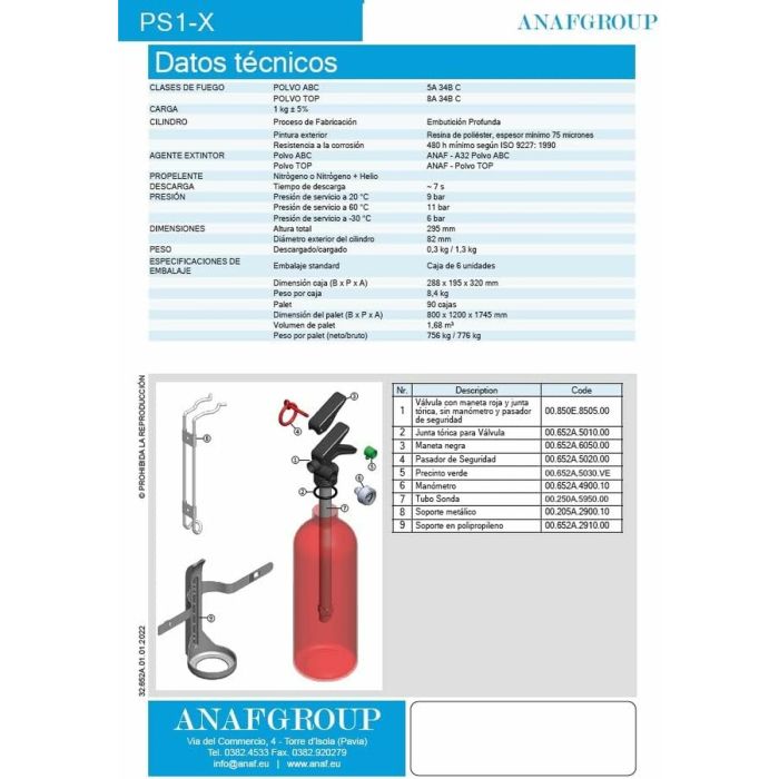 Extintor Anaf Group 1