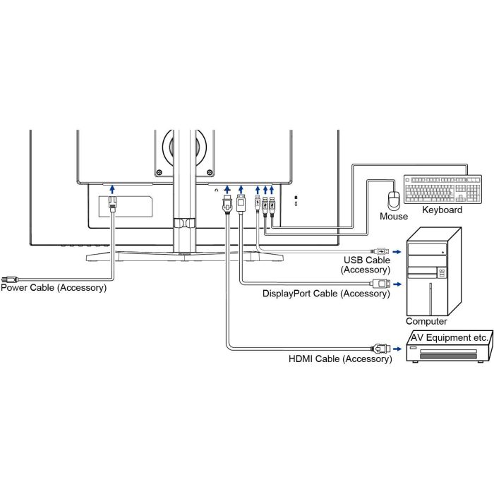 iiyama GB2790QSU-B5 Monitor Gaming 27" WQHD IPS 240Hz 1ms Negro HDMI DP USB 3.2 11
