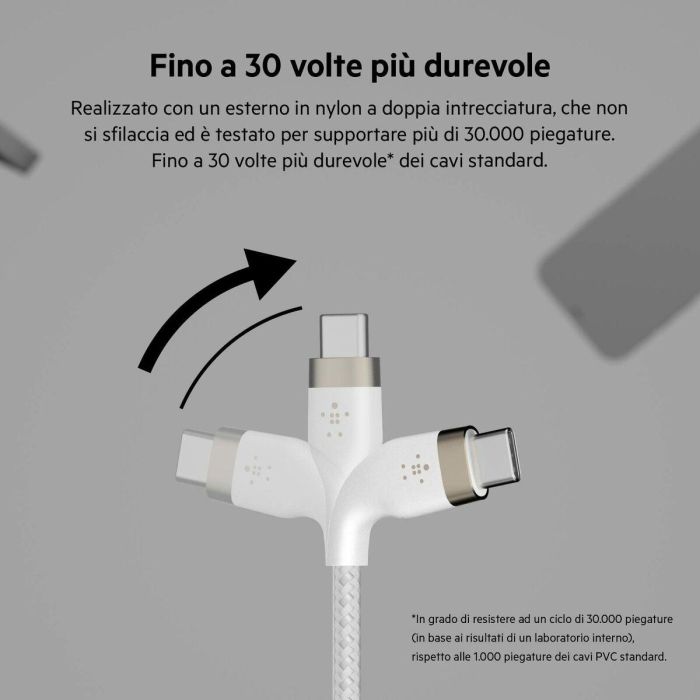 Cable USB-C Belkin CAB011BT1MWH Blanco 1 m 1 Cable USB-C Belkin CAB011BT1MWH Blanco 1 m 1