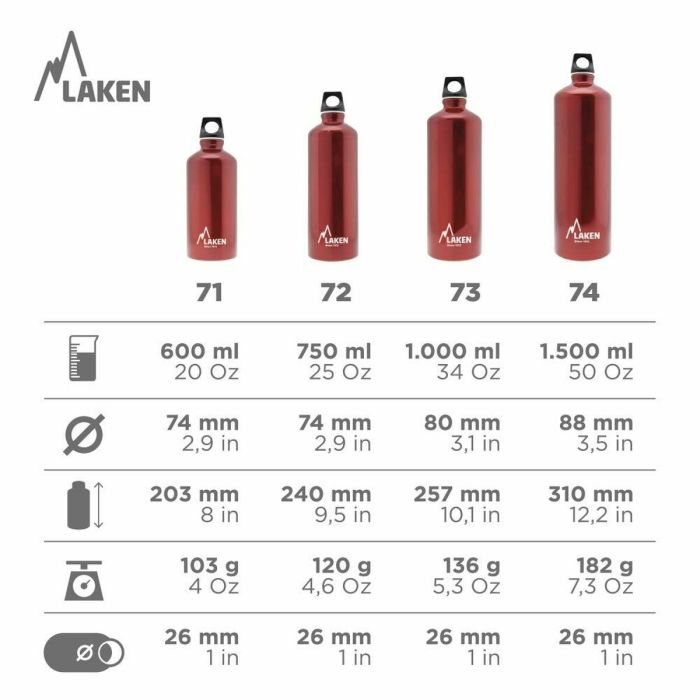 Botella de Agua Laken Futura Rojo (0,6 L) 6