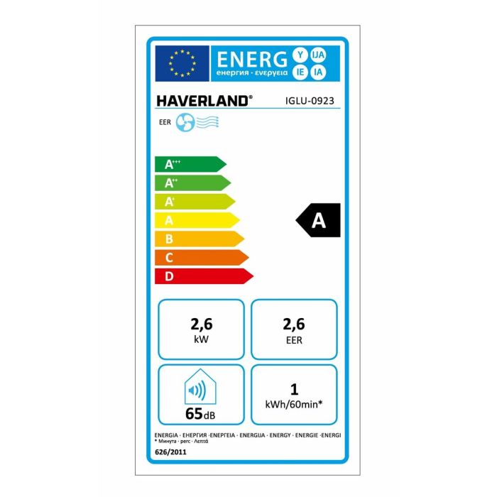 Aire Acondicionado Portátil Haverland IGLU-0923 A Blanco 1000 W 1