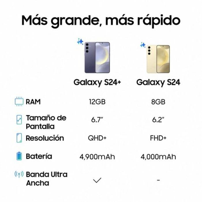 Smartphone Samsung Galaxy S24 6,1" 128 GB Negro 2