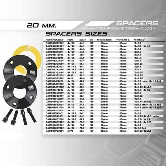 Set de Separadores OMP 5X100 57,1 M14 x 1,50 20 mm 4 Set de Separadores OMP 5X100 57,1 M14 x 1,50 20 mm 4