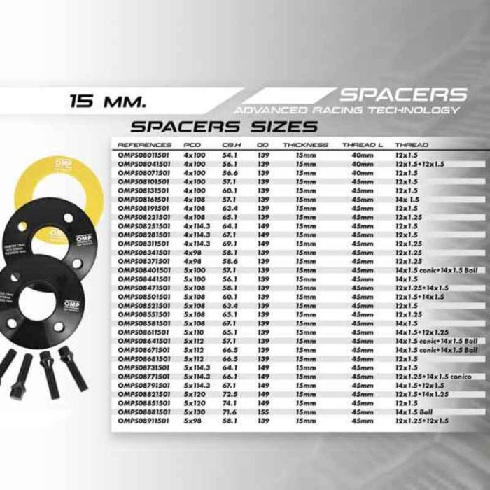 Separadores OMP OMPS08641501 15 mm CB 57,1 PCD 5x112 M14 x 1,50 5 Separadores OMP OMPS08641501 15 mm CB 57,1 PCD 5x112 M14 x 1,50 5