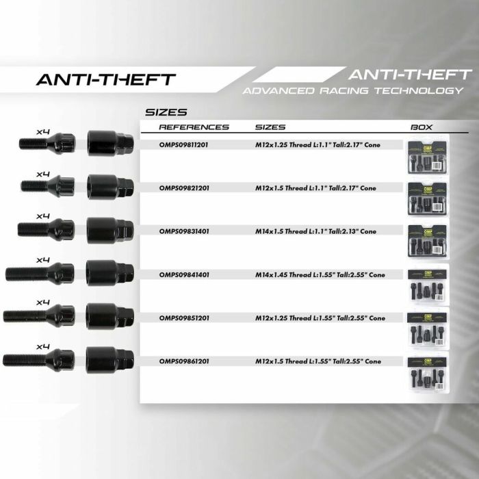 Kit de tornillos OMP OMPS09531201 M12 x 1,25 4 uds 3