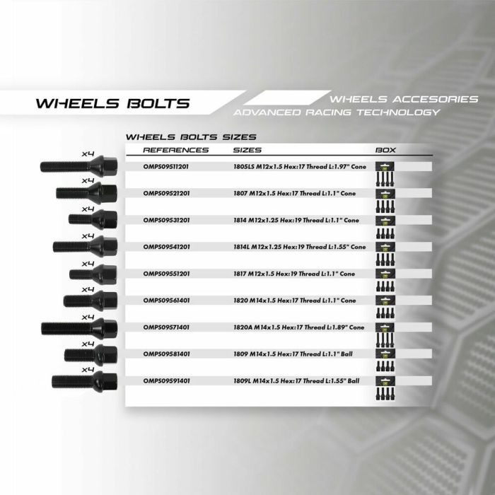 Kit de tornillos OMP OMPS09551201 M12 x 1,50 4 uds 1