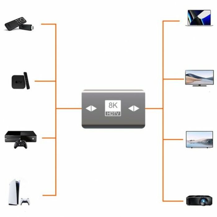 Adaptador HDMI PcCom 1